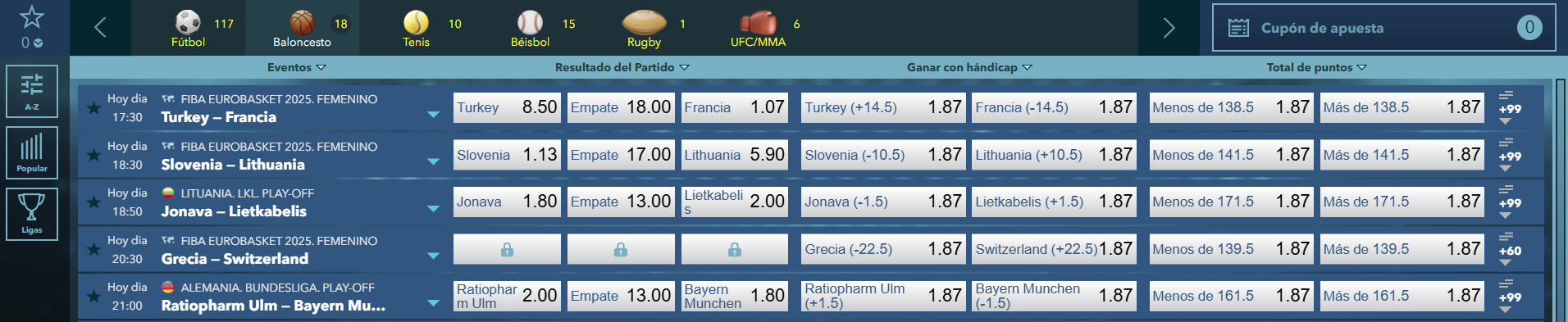 Apuestas de Baloncest